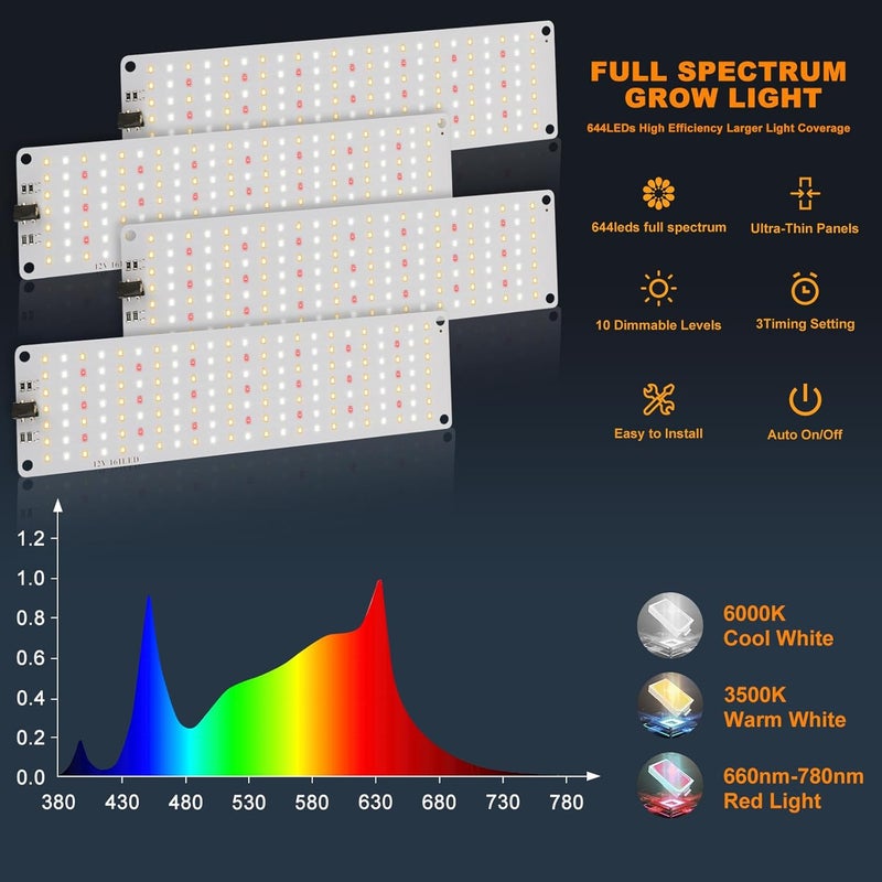 Rocoking Led Grow Light,Ultra-Thin Panel Grow Lights for Indoor Plants,644LEDs Full Spectrum Grow Lights for Under Cabinet Plant, Grow Lamp with 3/9/12H Timer,10 Dimmable Levels for Plants Growing (4pcs Pro) - Image 3